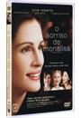 O SORRISO DE MONALISA