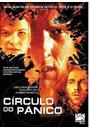 CÍRCULO DO PÂNICO