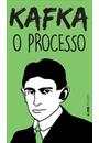 O PROCESSO