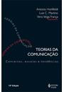 TEORIAS DA COMUNICAÇAO
